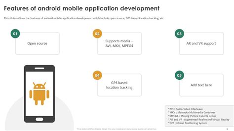 Image result for Mobile Programming PPT