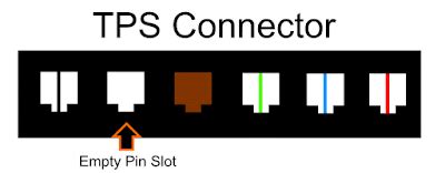 Image result for TPS Guide Pin Locator