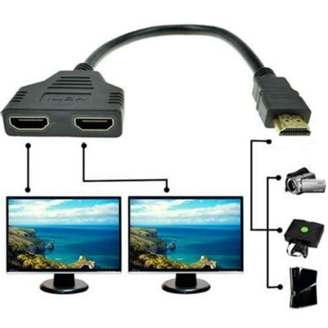 Image result for HDMI Dual Monitor Adapter