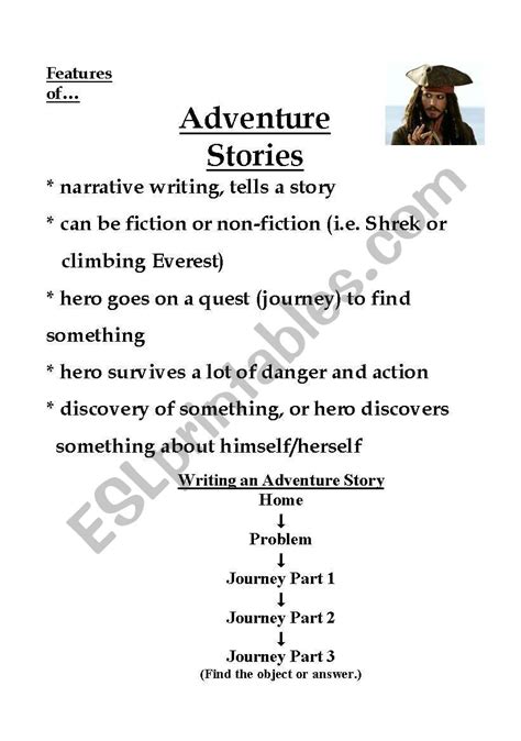 Toradh íomhá ar Adventure Story Examples