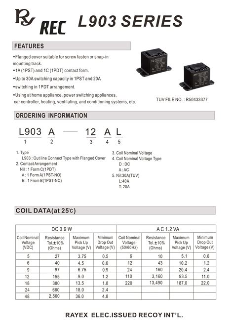 Image result for LDR 903