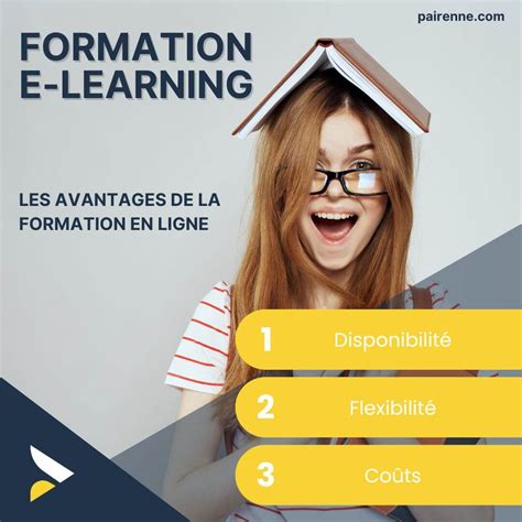Toradh íomhá ar Formation e-Learning