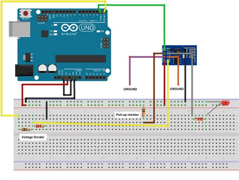 Arduino Web Server GUI-এর ছবি ফলাফল