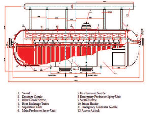 Toradh íomhá ar U Tube Generators