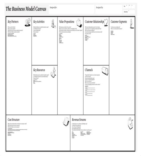 Business Strategy Canvas Word Template に対する画像結果