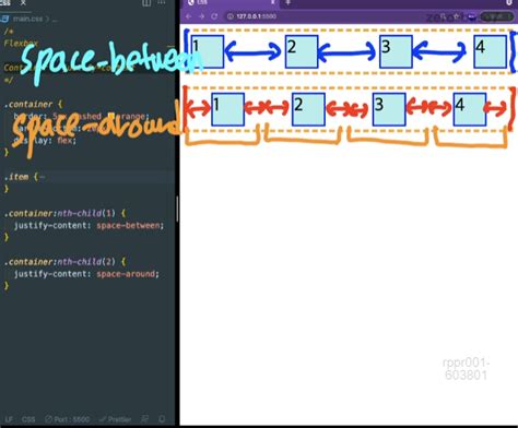 Image result for Justify Content vs Align Items