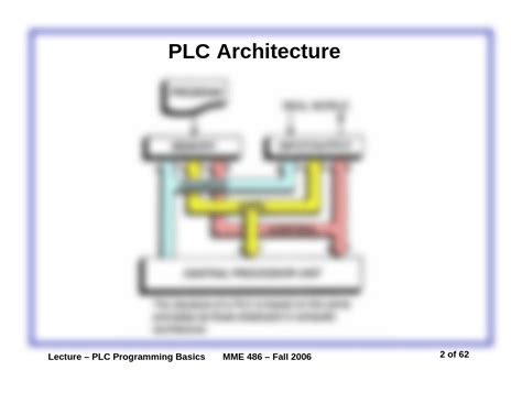 Image result for UML Diagram plc Progrogramma
