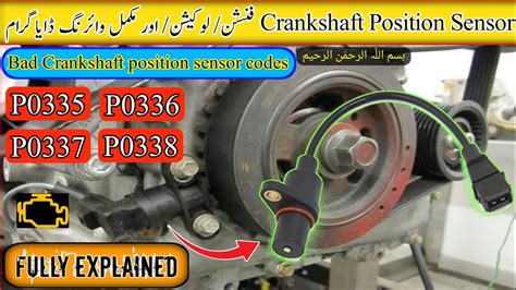Image result for Tool for Crank Sensor