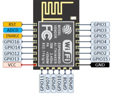 Image result for Programming Cable ESP