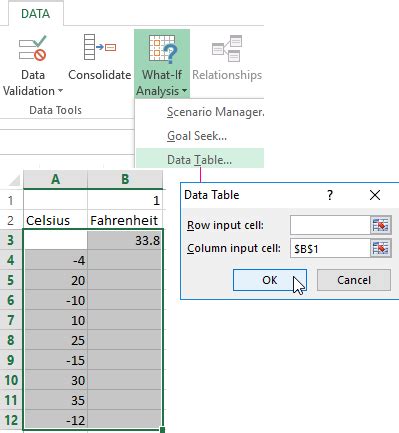 Image result for DataTable Analysis Excel