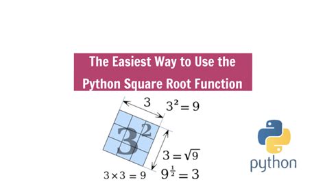 Image result for Python Squatre Root