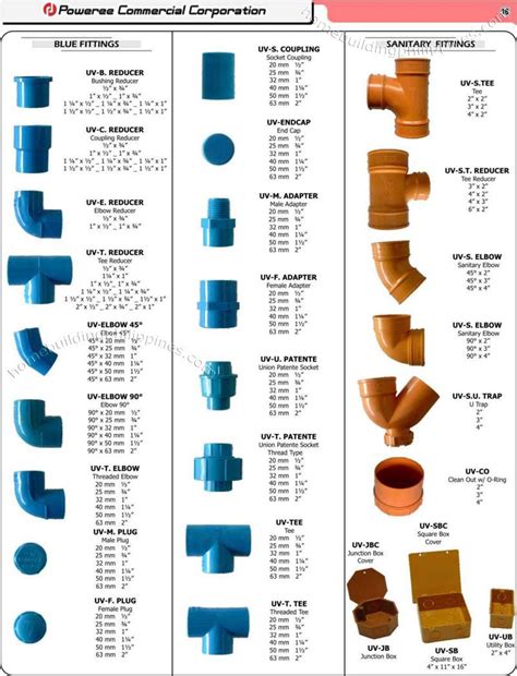 Image result for PVC Pipe Color