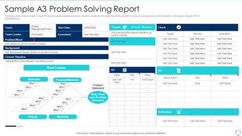 Image result for Problem Solving Report