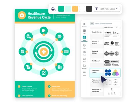 Image result for Diagram Chart Generator
