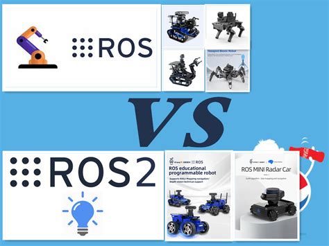 Afbeeldingsresultaten voor Gazebo with Ros Robot Operating System