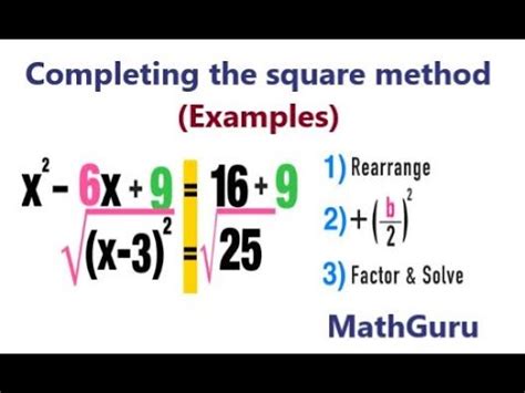 Image result for Complete Square Method