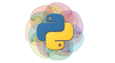 Image result for Python Venn