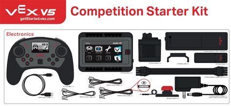 VEX V5 Competition に対する画像結果