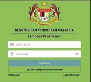 Image result for SPM Cert