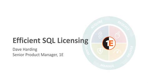 Afbeeldingsresultaten voor Effective Sql 1E