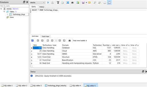 Toradh íomhá ar How to Delete All Data in SQL