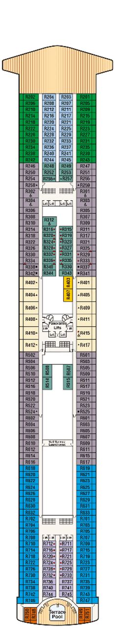 Toradh íomhá ar Ruby Princess Ship Deck Plan