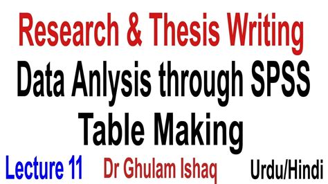Image result for What Is Data Analysis in Urdu