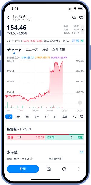 Webull for Linux に対する画像結果