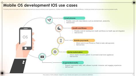 Image result for Mobile Programming PPT