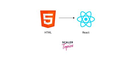 Image result for Plain HTML vs React