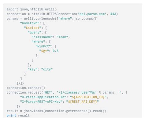 تصویر کا نتیجہ برائے Controller Class for REST API with Query Parameters