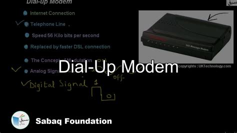 Modem Dial-Up Switchboard に対する画像結果
