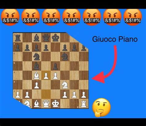 Good Chess Openings に対する画像結果