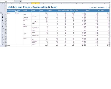 Afbeeldingsresultaten voor How to Import Excel into Oracle
