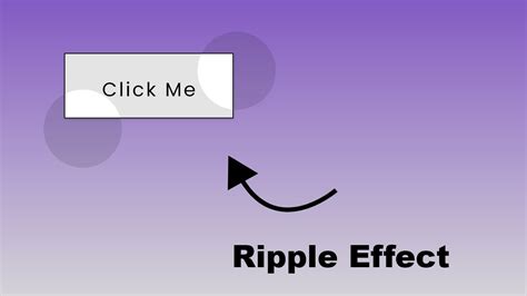 Image result for How to Add Button Effects On Click Ripple