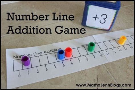 Toradh íomhá ar Game Using Number Line