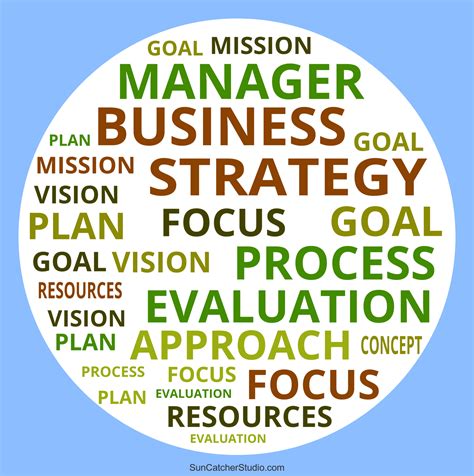 Frameworks Word Cloud に対する画像結果