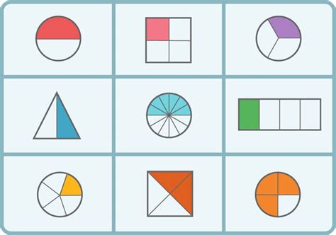 What Does a Fraction Look Like に対する画像結果