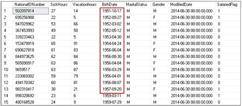 SQL Sort Results に対する画像結果