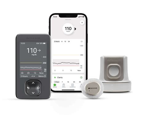 Image result for Dexcom Receiver