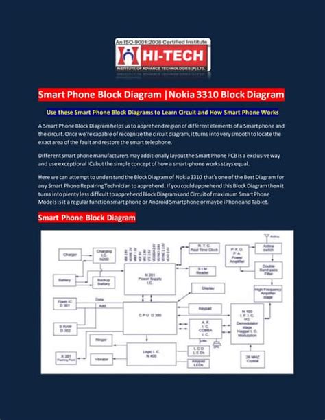 Image result for Android Block Diagram Technician