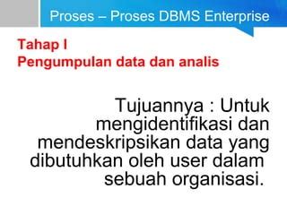 Image result for Enterprice DBMS