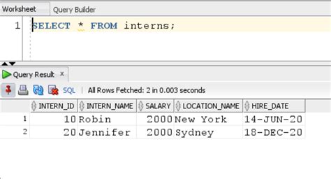 Insert Statment for Oracle SQL に対する画像結果