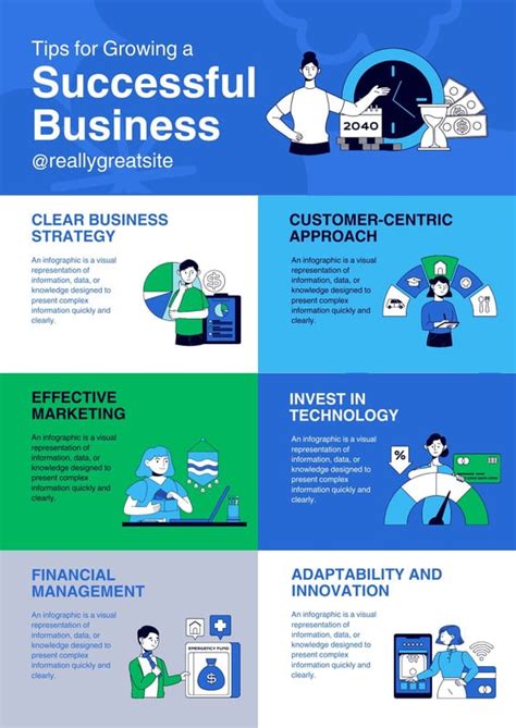 Afbeeldingsresultaten voor Poster Design Template for Representing Process