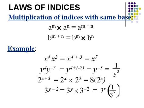 Indices Examples に対する画像結果