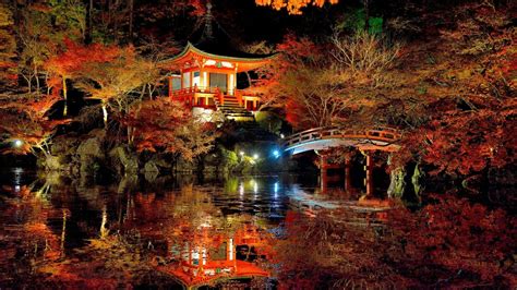 Image result for Kyoto Windows Wallpaper