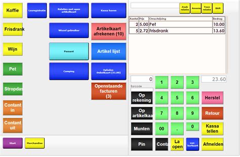 Image result for Procedures Kassa