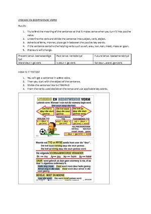 Image result for Negatief Vorm Example