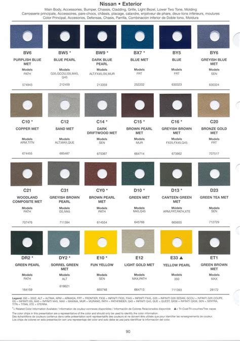 Image result for Rustoleum Color Samples