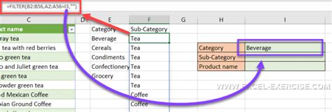 Image result for Excel Dependent Drop Down List Name Manager